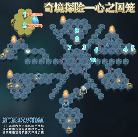 剑与远征心之囚笼怎么通关?