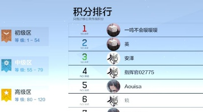 战双帕弥什列阵怎么玩?关于列阵玩法通关攻略