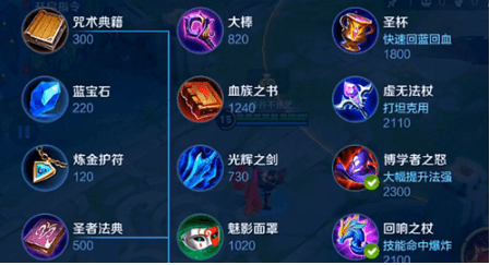 王者荣耀日暮之流怎么用?日暮之流怎么合成?