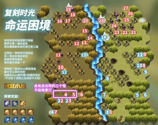 剑与远征主神试炼命运困境怎么玩?