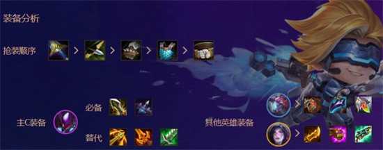 金铲铲之战变异战士怎么搭配阵容 金铲铲之战变异战士阵容搭配推荐