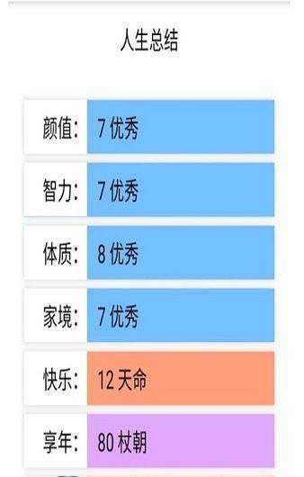 document人生总结修仙