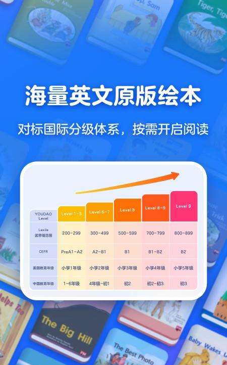 有道天天读手机版下载